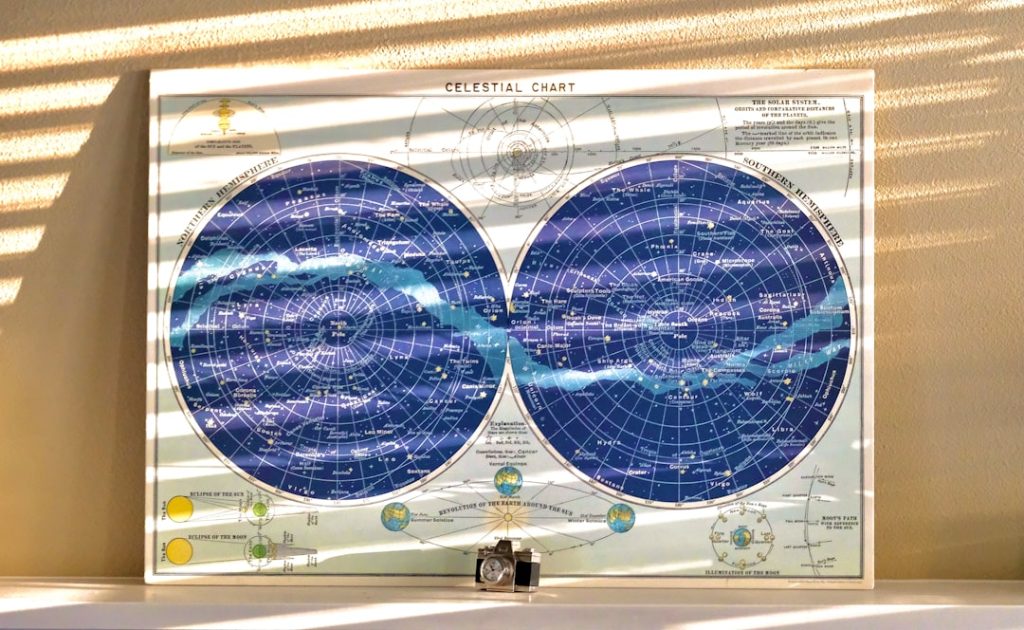 宇宙全体の天体をつなぐグラフ構想